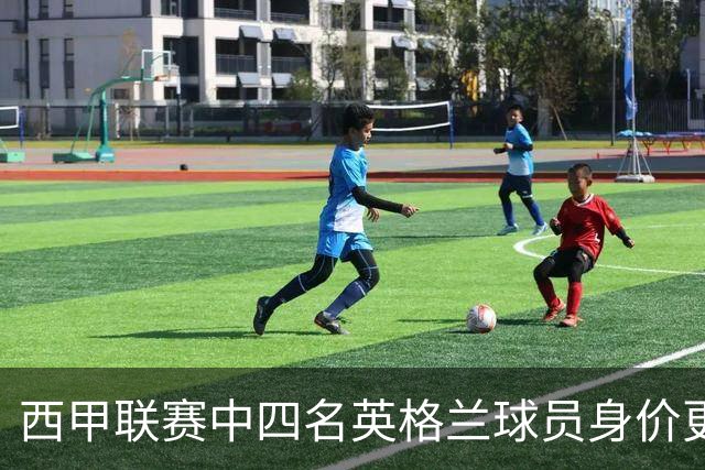 西甲联赛中四名英格兰球员身价更新：埃利奥特有所下降